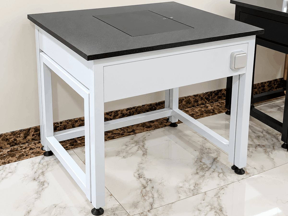 Balance Table